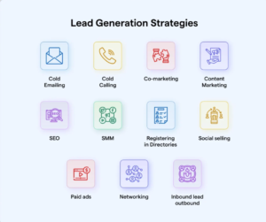 Hotmail lead gen