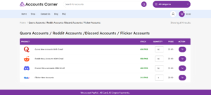 Reddit classified PVA