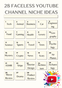 YouTube niche PVA
