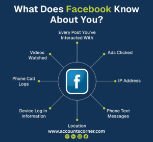 secure payment fb pva