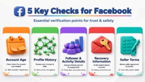 Aged Facebook Accounts: 7 Smart Tips to Avoid Scams and Stay Safe 1 buy aged facebook accounts price