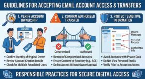 aol account age