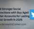 buy aged twitter accounts